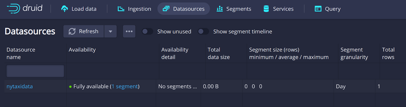 Datasources