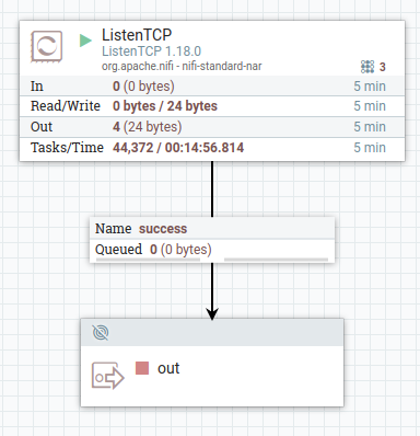 A ListenTCP processor